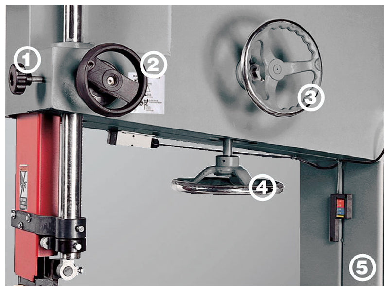 Cantek HB600R 24" Heavy-Duty Bandsaw - Single Phase Power