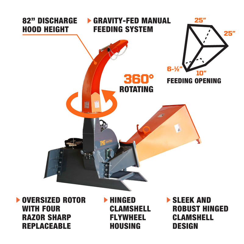 Transform Your Landscape with the TMG Industrial 6" Gravity-Fed Wood Chipper – Perfect for Skid Steer with Universal Mount, Model TMG-WC62S!